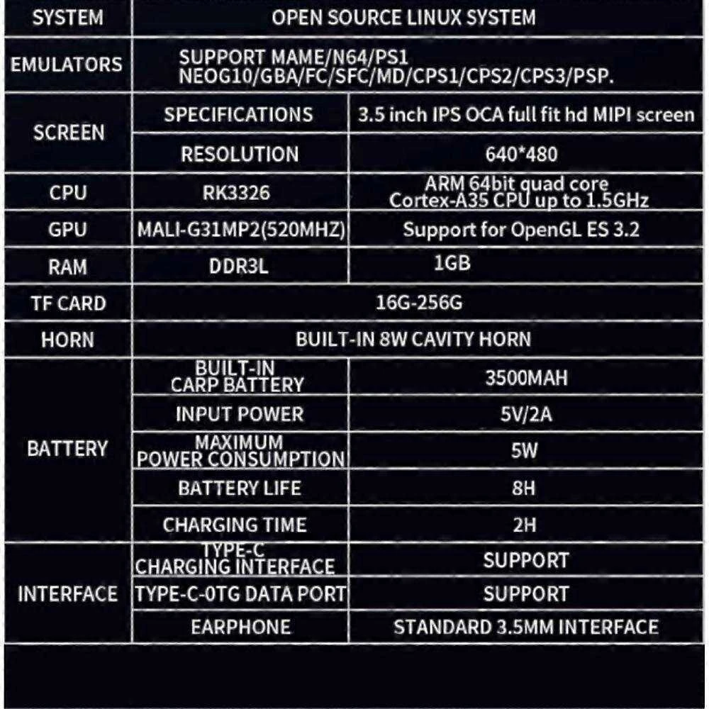 HappyJoe R36S, 128GB, balta, 20000+ Games, 3.5" IPS Screen, Linux