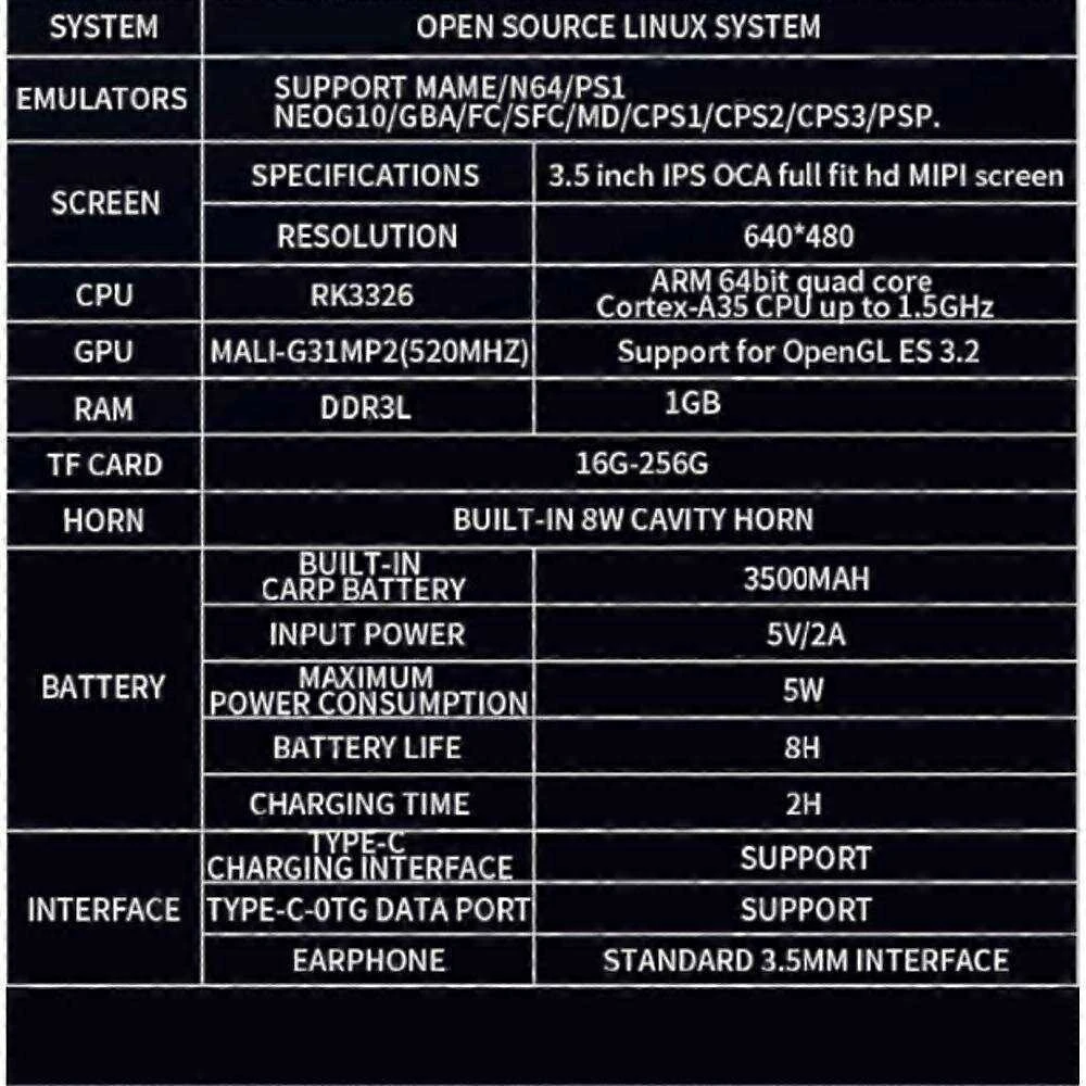 HappyJoe R36S, 128GB, oranžinė, 20000+ Games, 3.5" IPS Screen, Linux