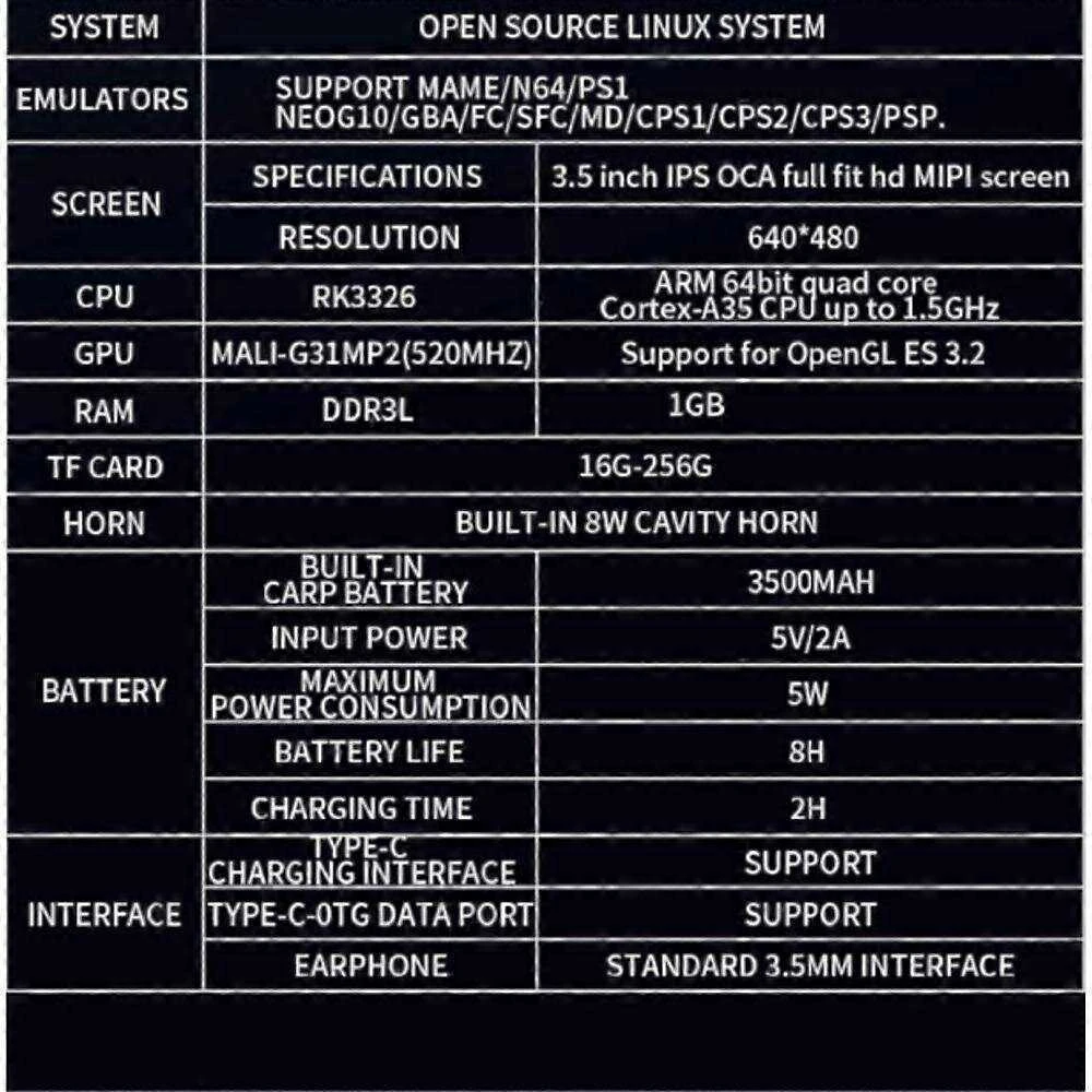 HappyJoe R36S, 64GB, balta, 10000+ Games, 3.5" IPS Screen, Linux