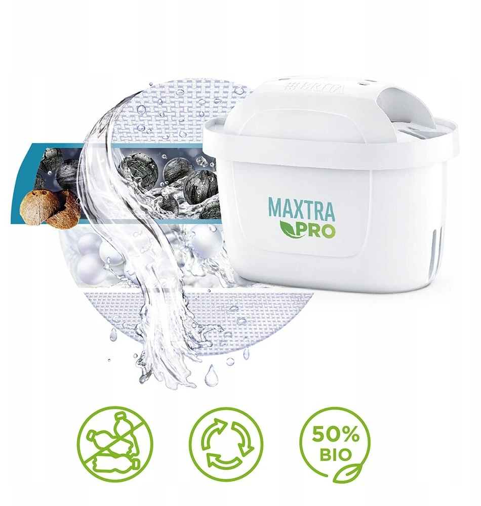 Vandens filtrai Maxtra Plus Pro 4x 3+1 Brita ąsočiams