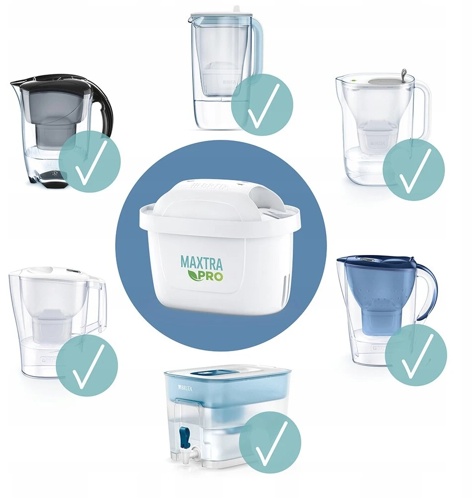 Vandens filtrai Maxtra Plus Pro 4x 3+1 Brita ąsočiams