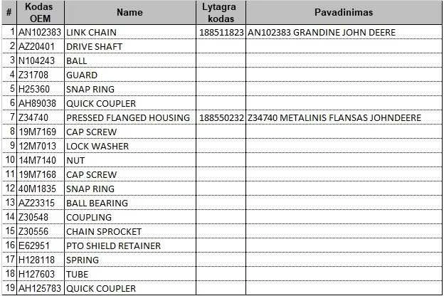 Grandinė JOHN DEERE AN102383 12A-1 267 mm