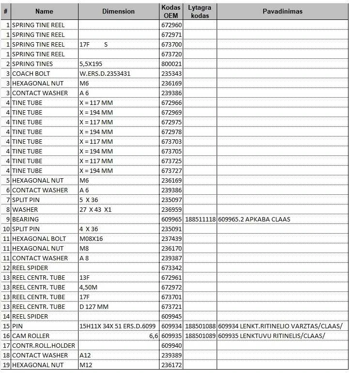 Apkaba CLAAS 609965
