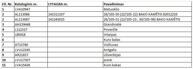 Bako kamštis 26/105-50 (22/105-22)