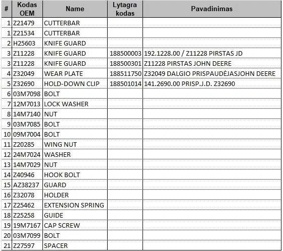 Dalgio prispaudėjas JOHN DEERE Z32690 / 141.2690.00