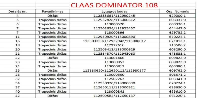 Diržas HARVEST BELTS B/H-1575 NH 84817636