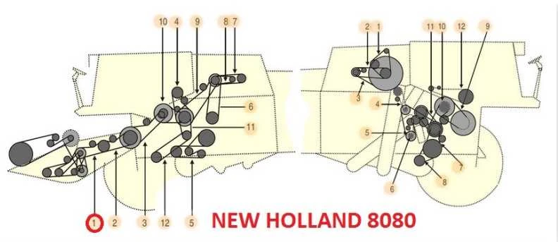 Diržas HARVEST BELTS B/H-1940 NH 84073457