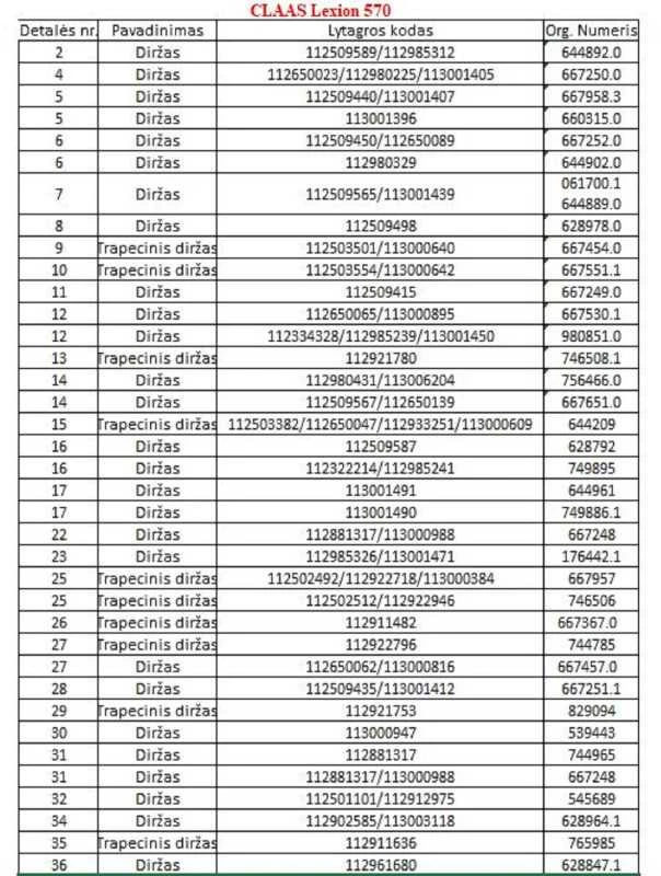Diržas HARVEST BELTS C/H-3280 CL 644209.0