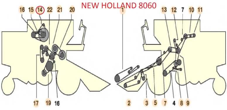 Diržas HARVEST BELTS HL/H-3186 NH 80230077