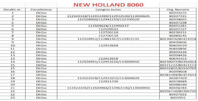 Diržas HARVEST BELTS HL/H-3186 NH 80230077