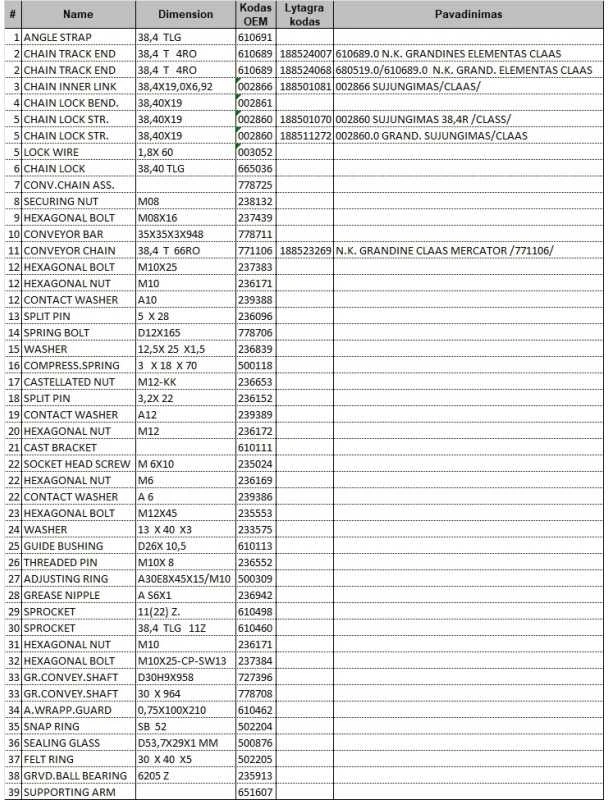 Grandinė nuožulnios kameros CLAAS 771106