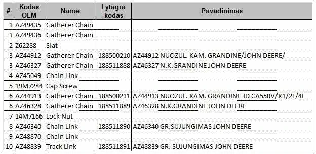 Grandinės sujungimas JOHN DEERE AZ48839