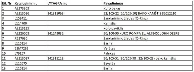 Kuro pompa 26/100-90