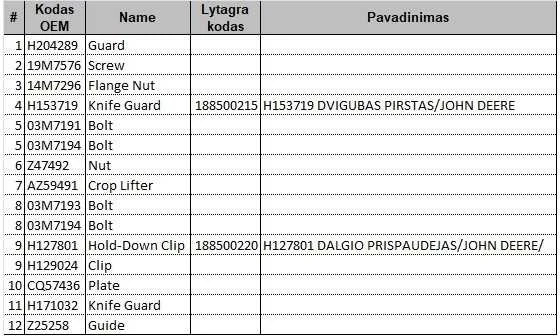 Pirštas dvigubas JOHN DEERE H153719 / H61954