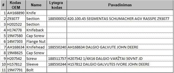 Segmentas SCHUMACHER AGV RASSPE 420.100.45