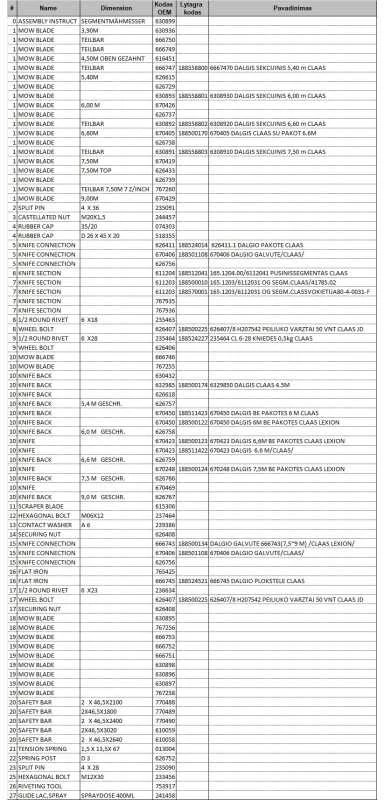 Sekcijinis dalgis 7,50 m CLAAS 630891