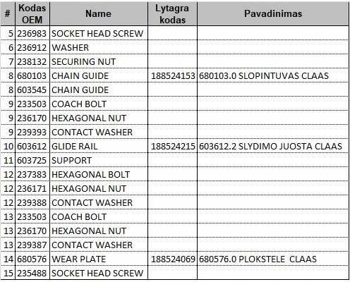 Slydimo juosta plastikinė CLAAS 603612