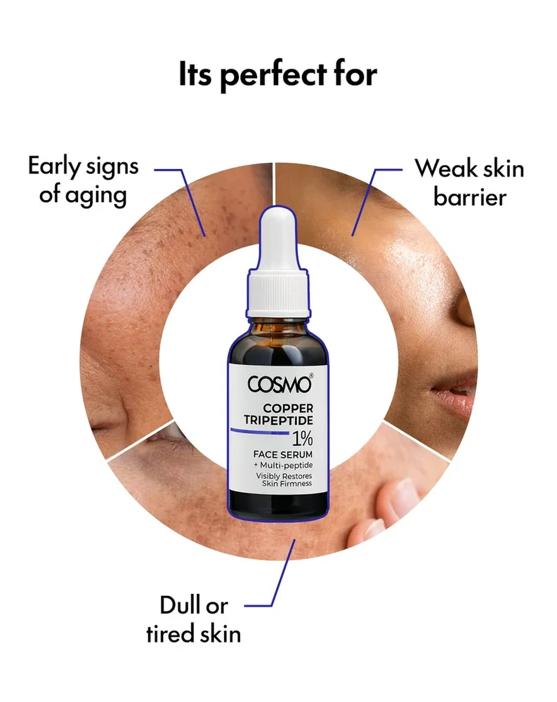 https://www.varle.lt/static/uploads/products/2359/cos/cosmo-advanced-1-copper-tripeptide-multi-peptide-f4c20b72a6.webp