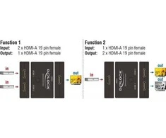 Šakotuvas DELOCK Umschalter HDMI 2-1 bidirektional 4K 60Hz