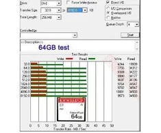 64 GB CF tipo atminties kortelė
