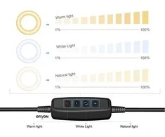 LED apšvietimo sistema ant stalo su 26 cm apšvietimo lempa