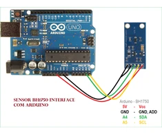 Kita Šviesos intensyvumo jutiklis BH1750 Arduino priedas
