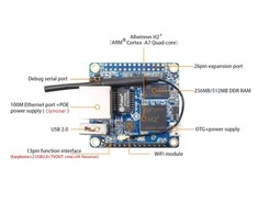 Orange Pi Oranžinis Pi Zero LTS 512MB