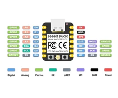Seeed Studio XIAO ESP32C3 – ESP32-C3 Wi-Fi ir Bluetooth 5 IoT kūrimo plokštė