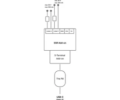 Shelly SSR Add-on priedas su 2 valdomais kanalais 0-30 VDC