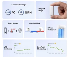 Sonoff AirGuard TH Lite Zigbee temperatūros ir drėgmės sensorius SNZB-02B