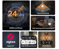 SONOFF SenseGuard 24GHz Zigbee būvio sensorius (SNZB-06P24)
