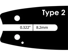 Grimsholm Juosta pjovimo 16" .325 1.6mm 66E Premium Cut
