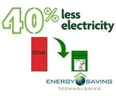 Momentinis vandens šildytuvas "Tavalax Energy Saving"