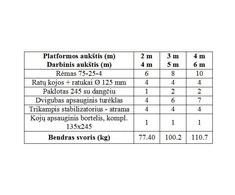 Altrex Aliuminio mobilus bokštelis MiTower (6,20 m darbinio aukščio)