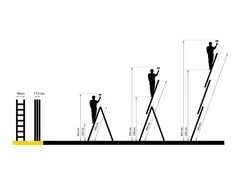 Daugiafunkcinės aliuminio kopėčios, Drabest HOME 3x11, 150 kg