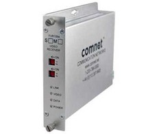 Rejestrator Comnet 1 Ch Digital Video Receiver/