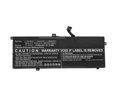 Lenovo CoreParts baterija CoreParts MBXLE-BA0281 dalių keitimas nešiojamiesiems kompiuteriams Baterija