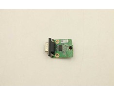 Lenovo COM card for enhanced