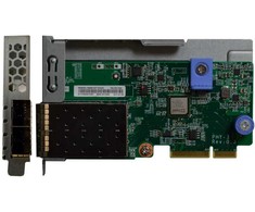 Karta jungiama į tinklą Lenovo DCG ThinkSystem