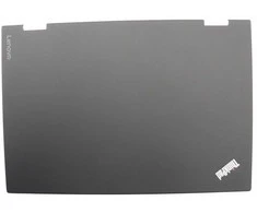 Lenovo Galinio dangčio asilai
