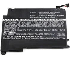 CoreParts Lenovo nešiojamojo kompiuterio baterija