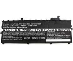 Baterija CoreParts Lenovo akumuliatorius
