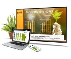 Smartsign Ekranas Manager Professional 3 metai support &amp; upgrade
