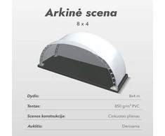 Arkinė scena 8 x 4
