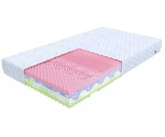 Porolono čiužinys Ergo 80x200