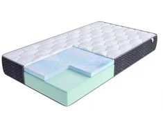 Porolono čiužinys su sidabrinis border cosido užvalkalu MERIDO 180X200