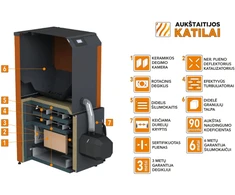 Granulinis katilas BIO KOMPAKT 20kW, su KIPI ROT POWER D16 degikliu su 190L talpa