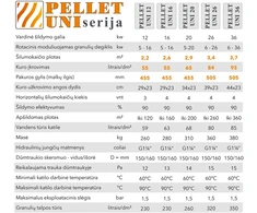 Katilas granulinis PELLET UNI 26 su 26 kW KIPI ROT POWER degikliu ir 320 l talpa