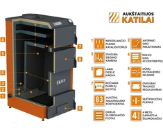 Katilas kieto kuro EKON 20 20 kW