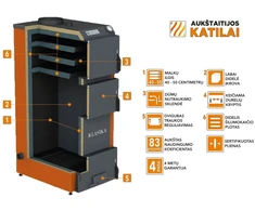 Katilas kieto kuro KLASIKA 8 8kW